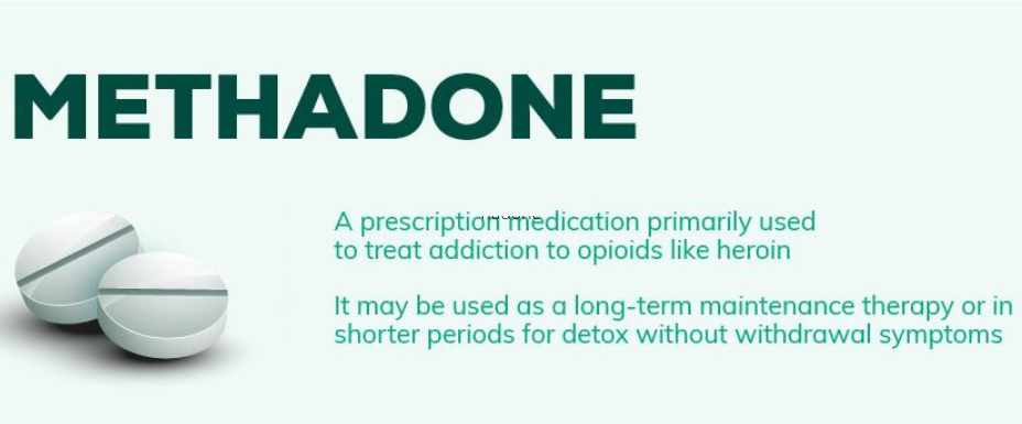 Is Methadone used to treat pain