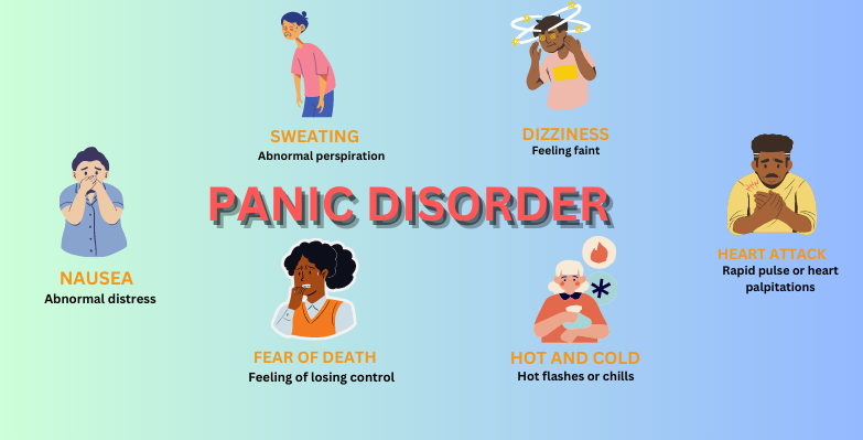 Panic disorder causes and treatment