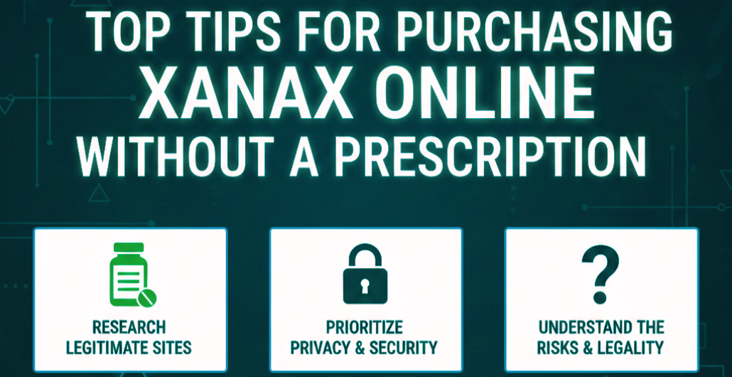 Buy Xanax Online